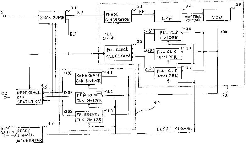 A single figure which represents the drawing illustrating the invention.